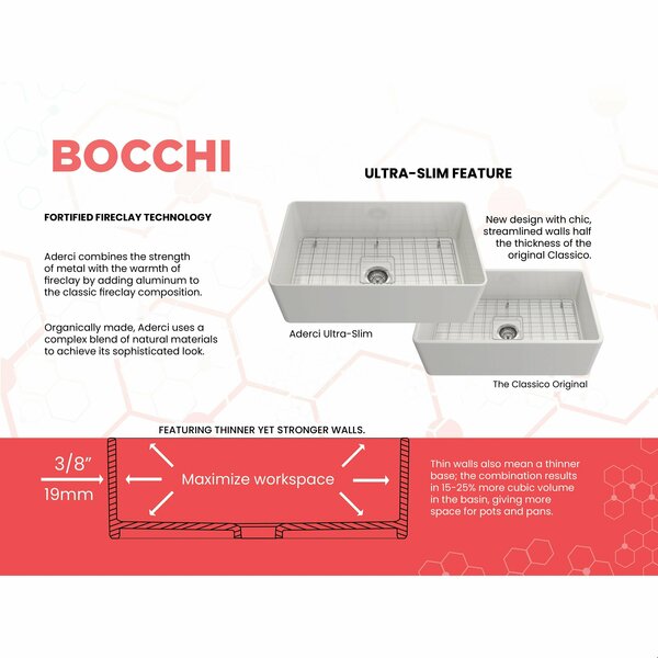 Bocchi Aderci Ultra-Slim Farmhouse Apron Front Fireclay 30 in. Single Bowl Kitchen Sink in White 1481-001-0120